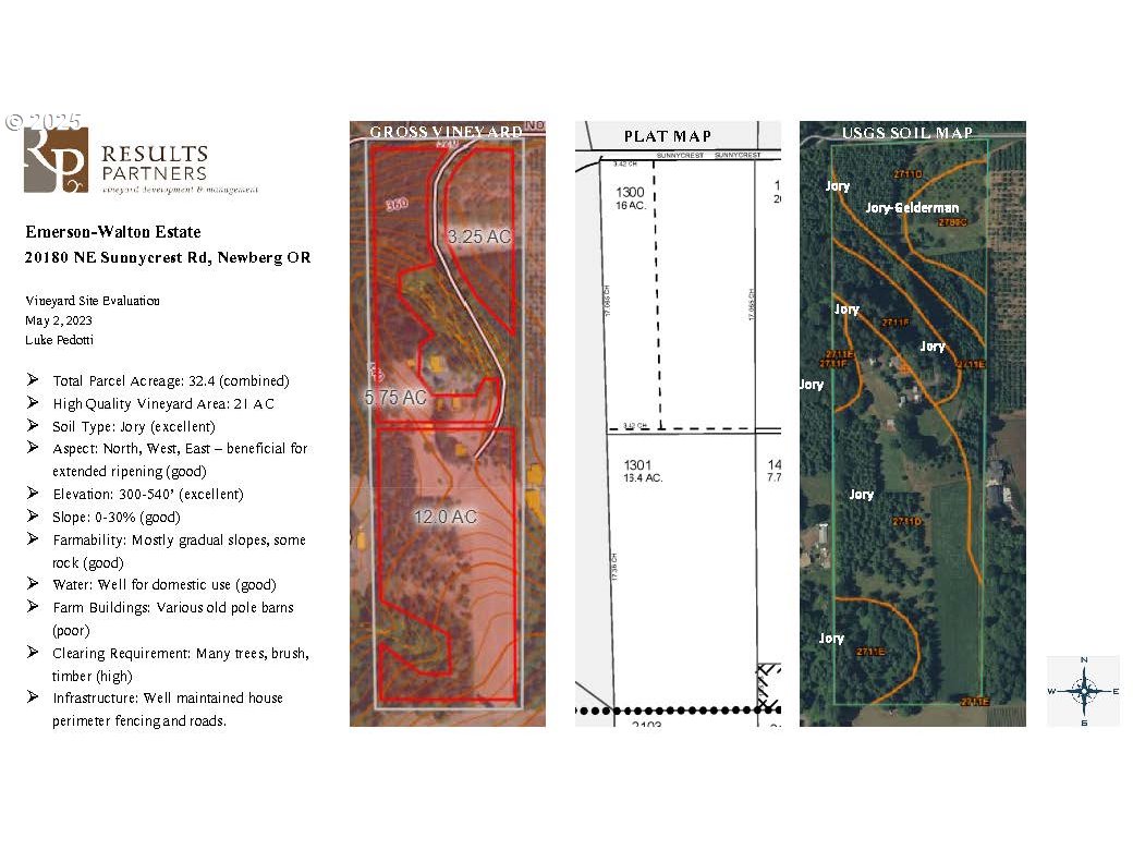 20180 NE SUNNYCREST RD