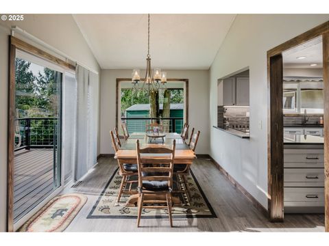 A home in Longview