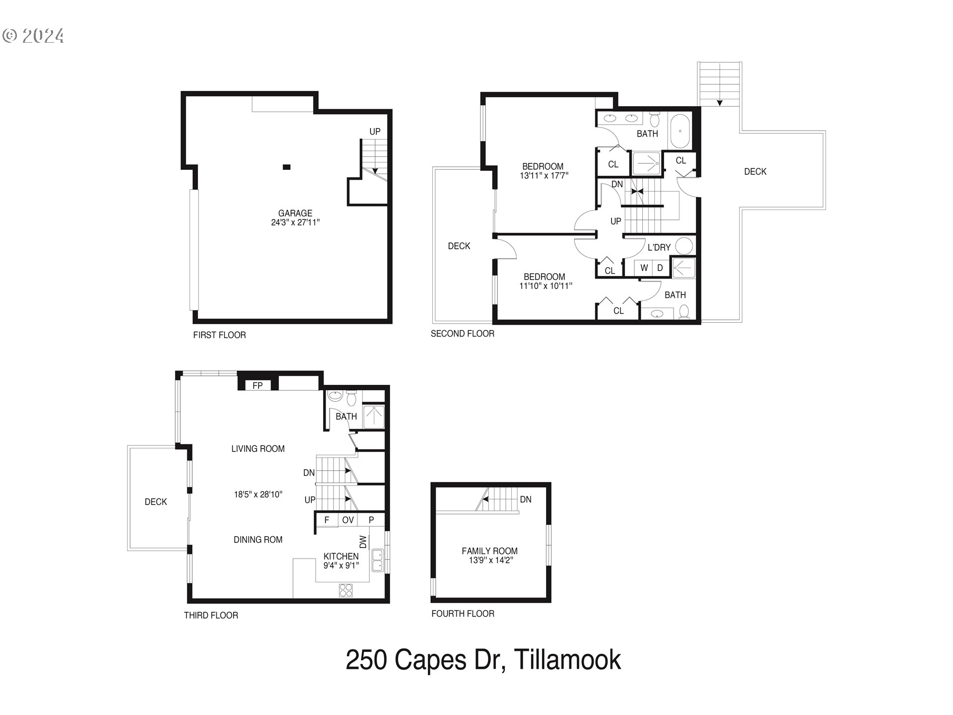 Oceanside, Oregon 97134, United States, 3 Bedrooms Bedrooms, ,3 BathroomsBathrooms,Residential,Active,122546