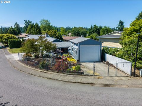 A home in Milwaukie