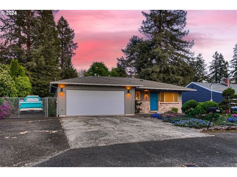 A home in Milwaukie