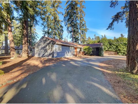 A home in Milwaukie