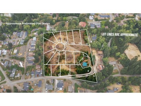 0 Andrews RD 1 Coos Bay OR 97420