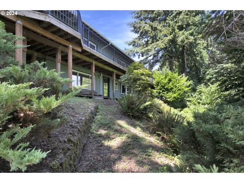 A home in Milwaukie