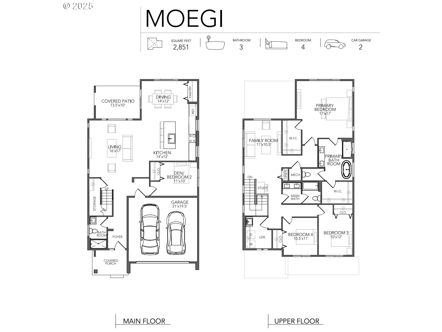 17129 SW ATFALATI LN