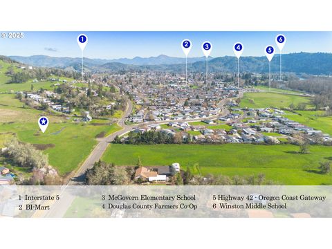 LOOKINGGLASS RD Roseburg OR 97471