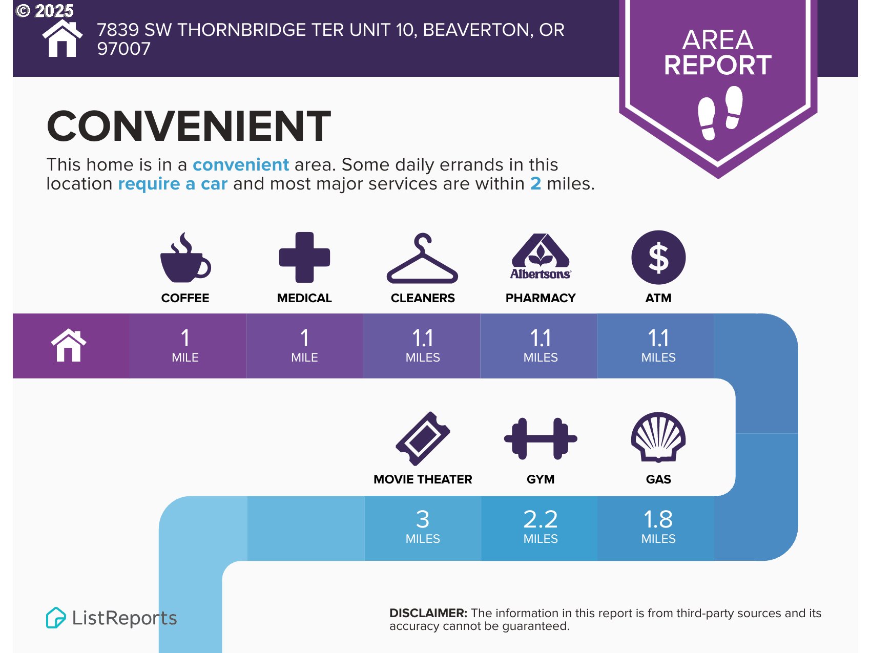 Beaverton, Oregon 97007, United States, 5 Bedrooms Bedrooms, ,4 BathroomsBathrooms,Residential,Active,140365
