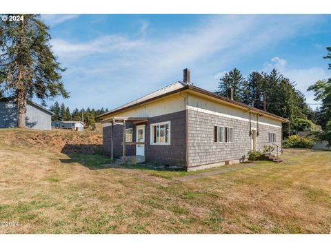 A home in Cloverdale