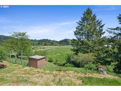 A home in Cloverdale