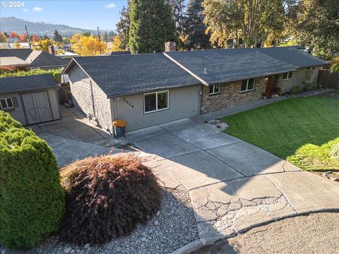 A home in Milwaukie