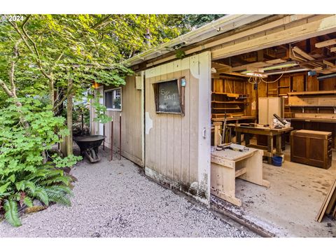 A home in Milwaukie