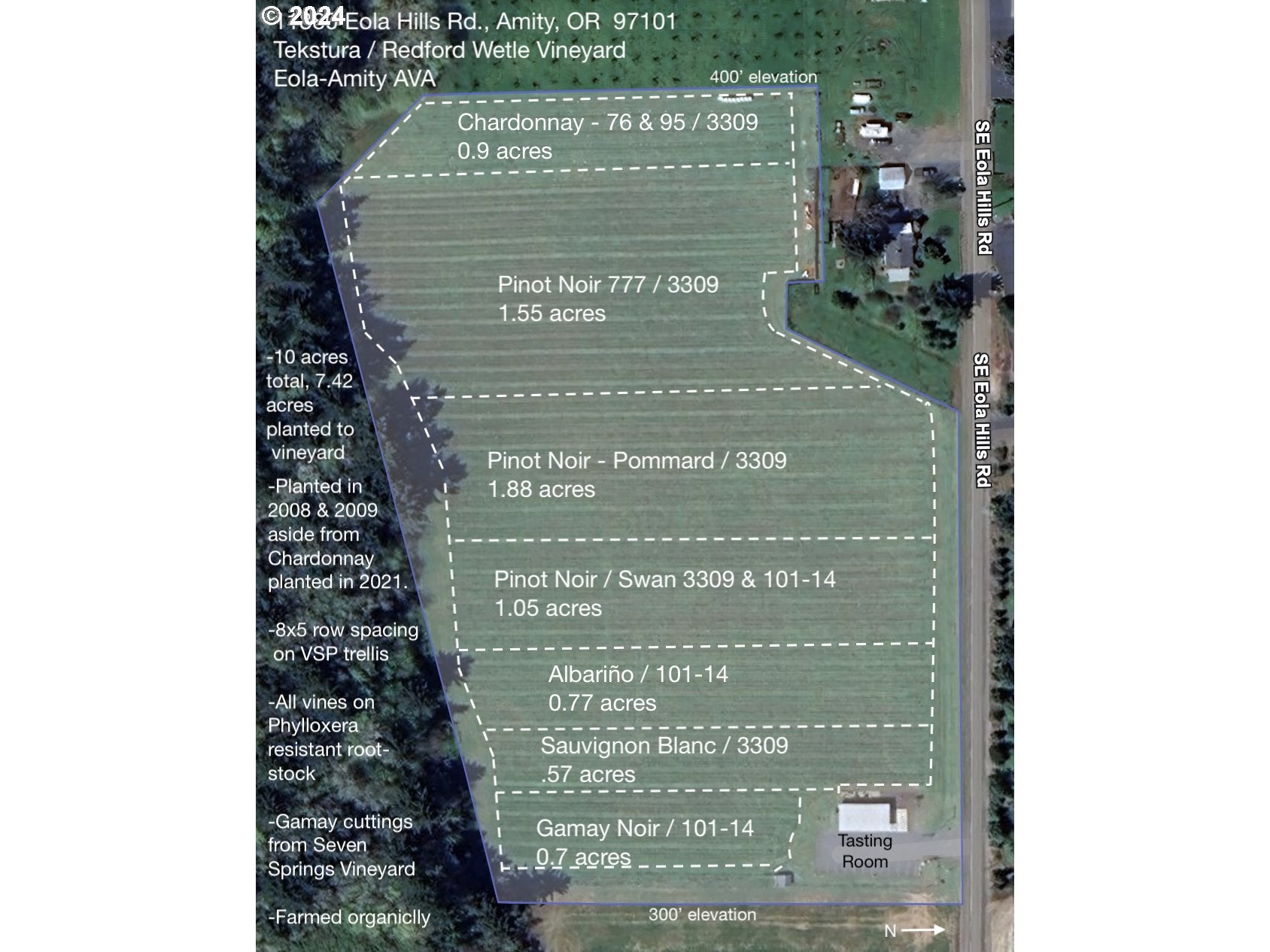11880 SE EOLA HILLS RD