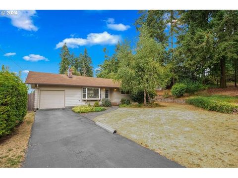 A home in Milwaukie