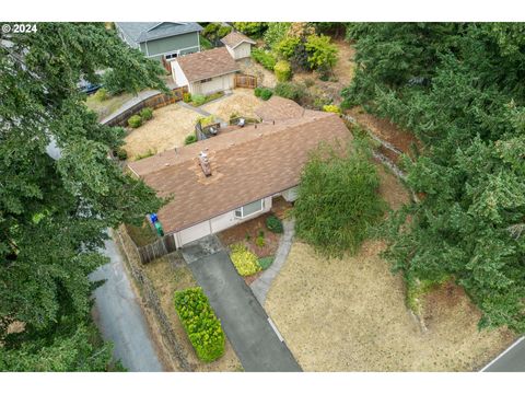 A home in Milwaukie