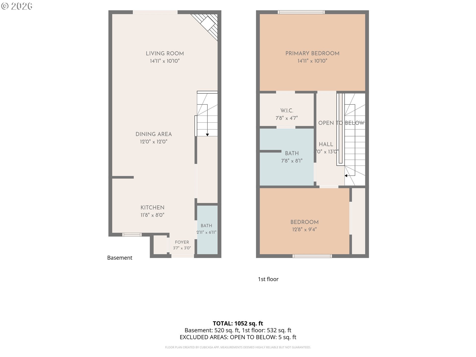 4001 12TH ST CUT OFF SE 28