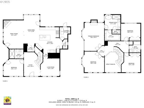 A home in Camas