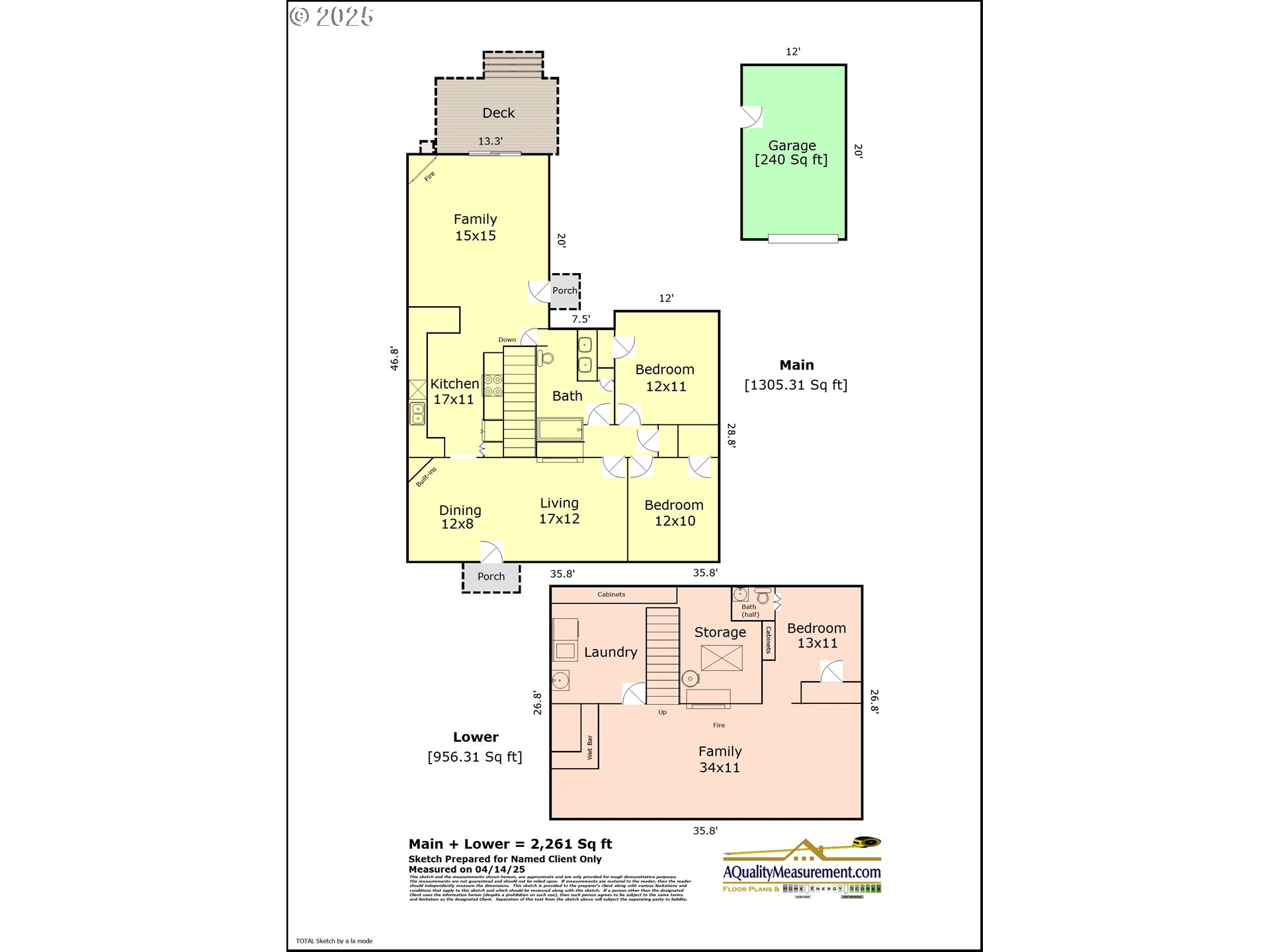 1938 NE 77TH AVE