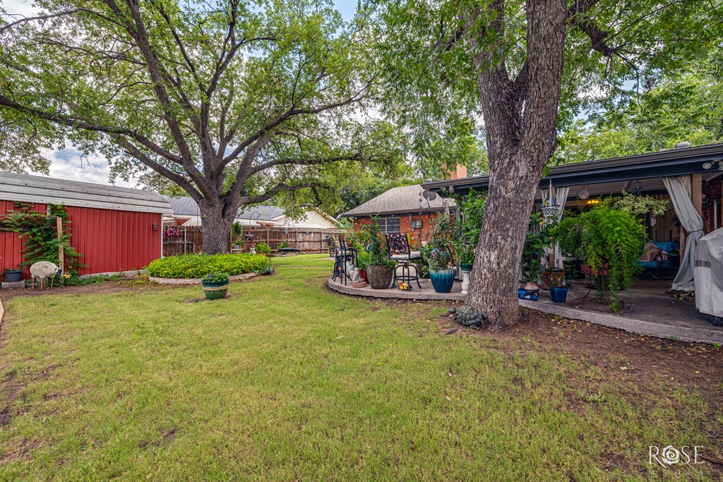 San Angelo, Texas 76904, United States, 3 Bedrooms Bedrooms, ,2 BathroomsBathrooms,Residential,Active,175122