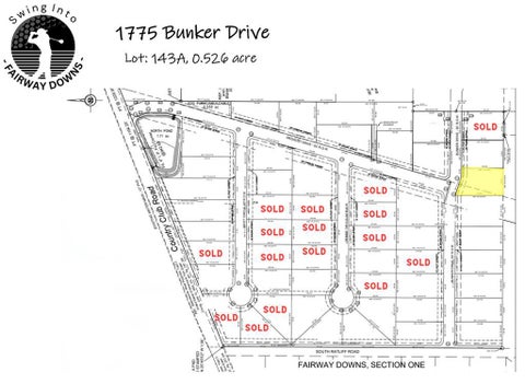 Vacant Land For Sale - 1775 Bunker Drive<br/> San Angelo, TX 76904