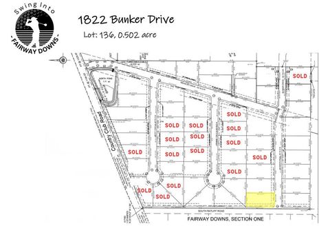 Vacant Land For Sale - 1822 Bunker Drive<br/> Tom Green County, San Angelo, TX 76904