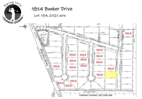 Vacant Land For Sale - 1814 Bunker Drive<br/> San Angelo, TX 76904
