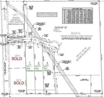 225, 231 & 237 ACKERMAN DR SW, CEDARRAPIDS, IA 52404 - Image 4c5dcdf6853d2b8d92aa92fc77d3f841/1929453703