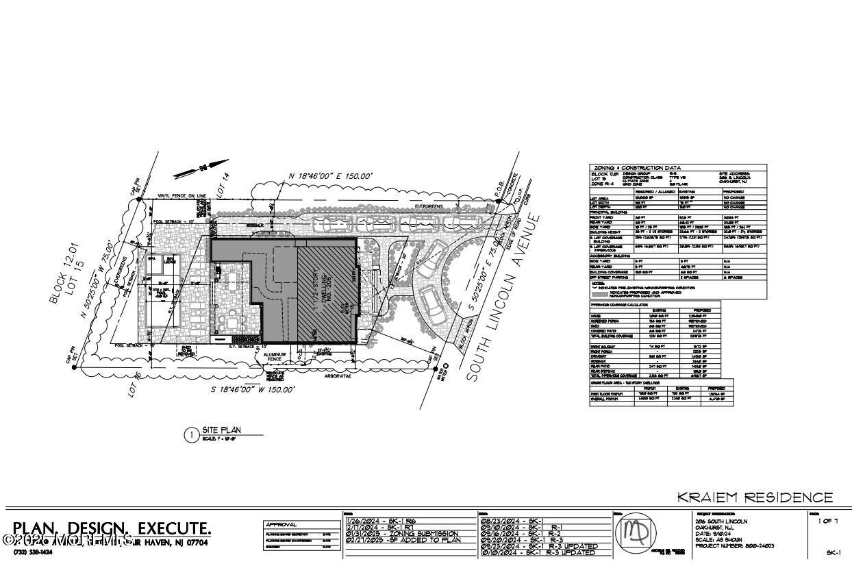 206 S Lincoln Avenue, Oakhurst, New Jersey image 18