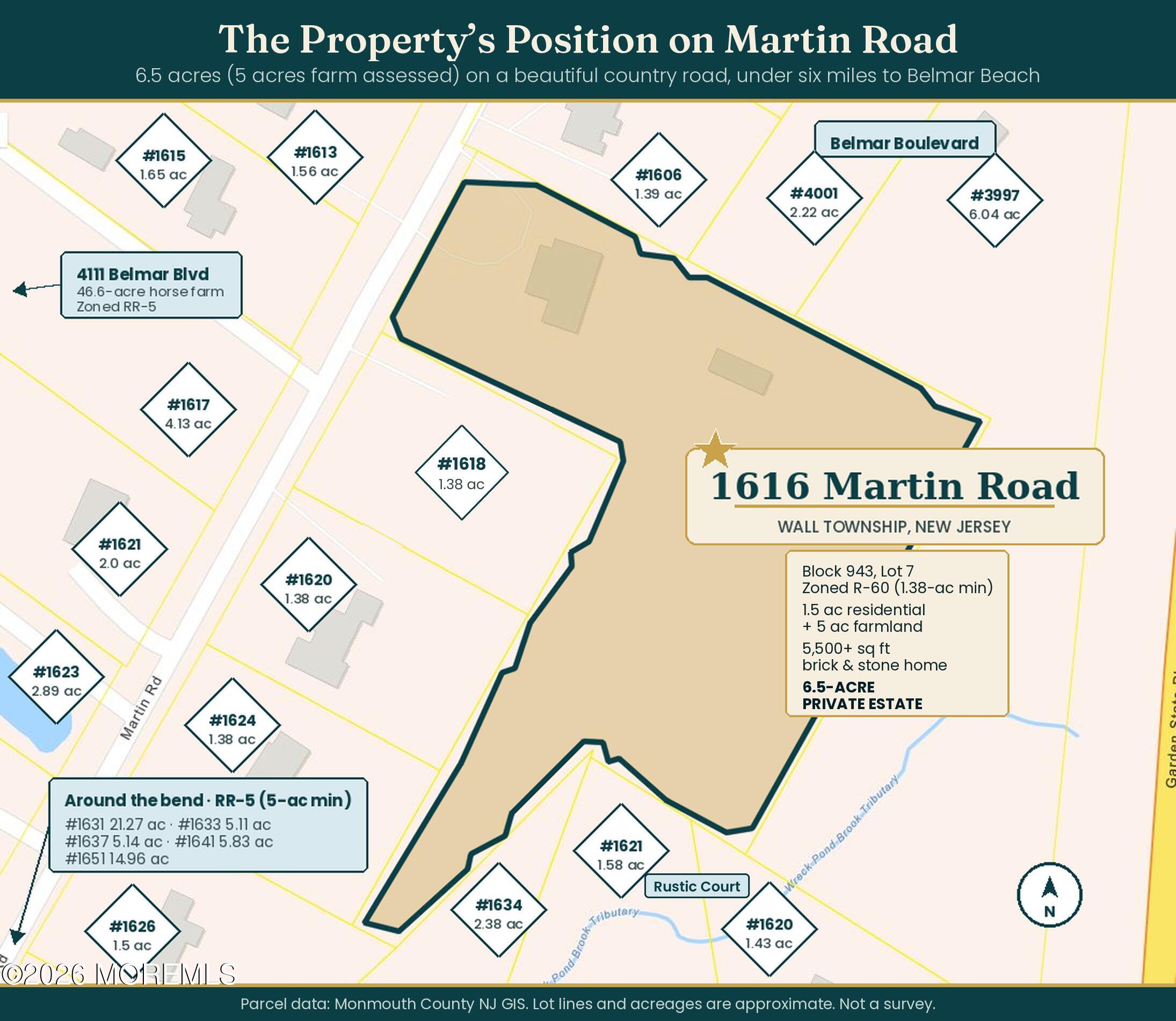 1616 Martin Road