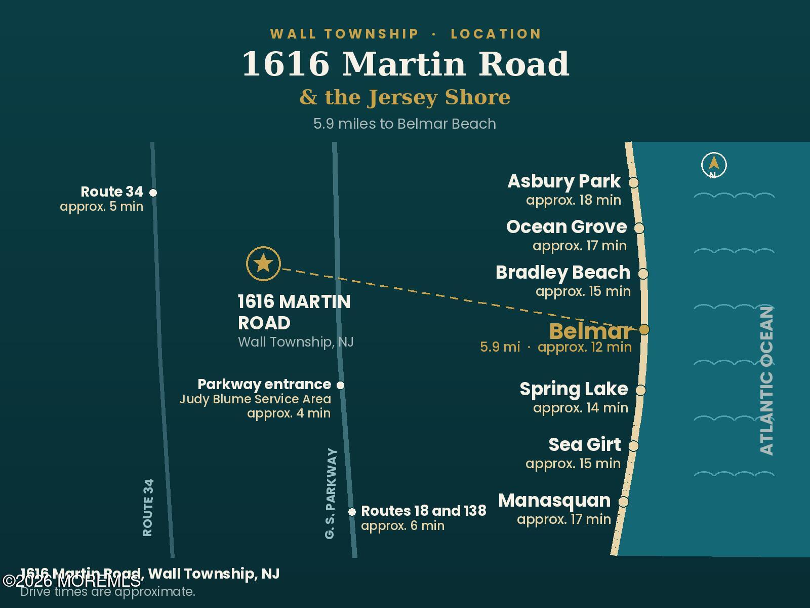 1616 Martin Road