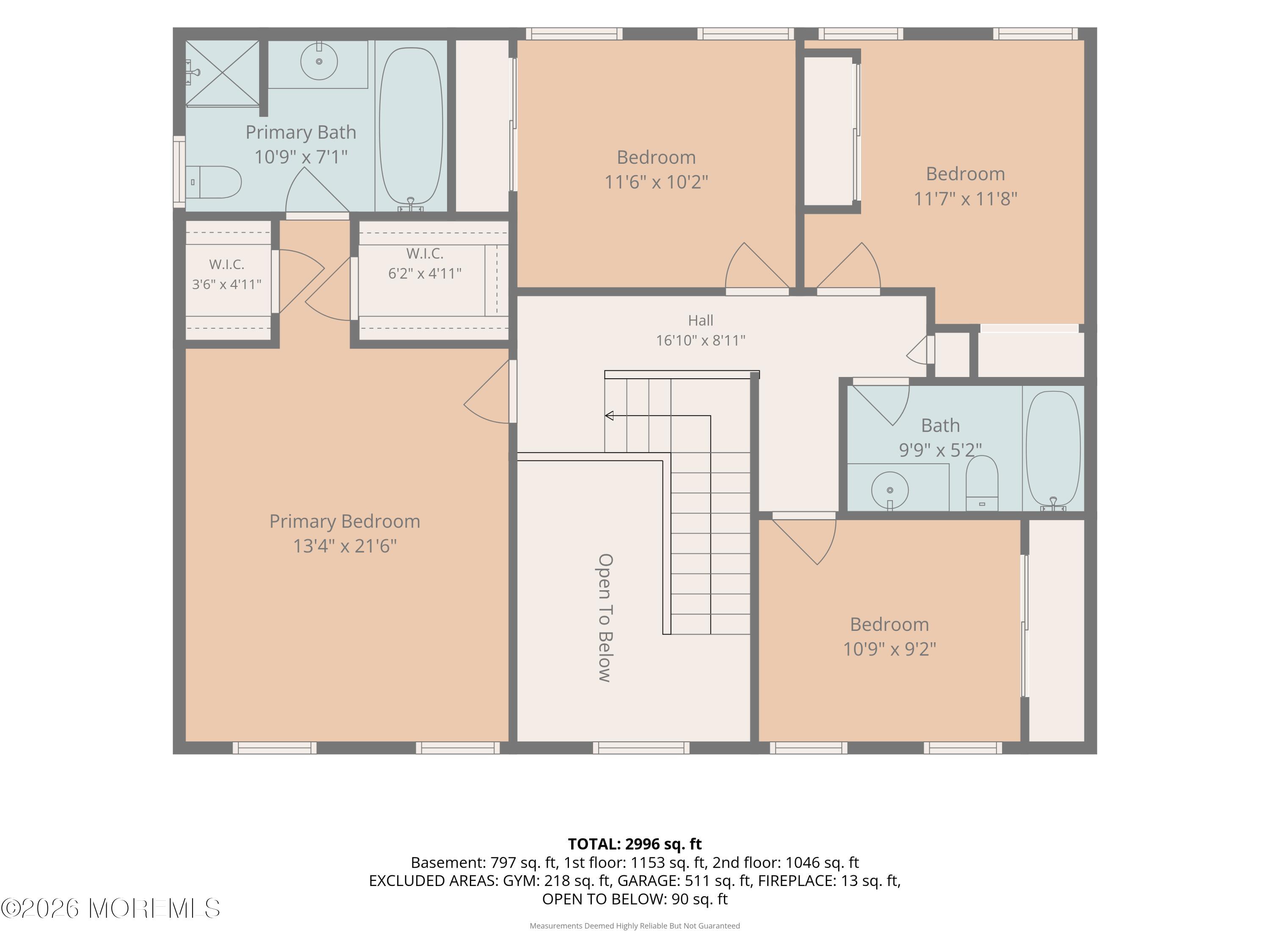 5 Hunters Green Court