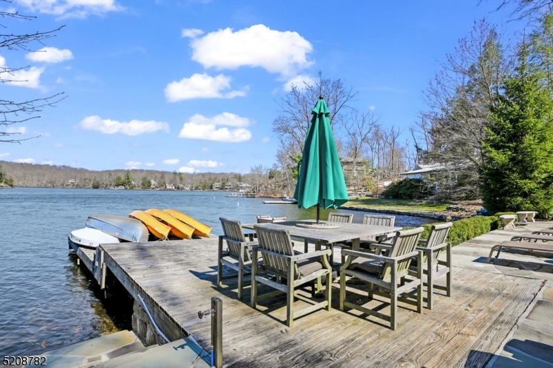 Glenwild Lake Front - Residential
