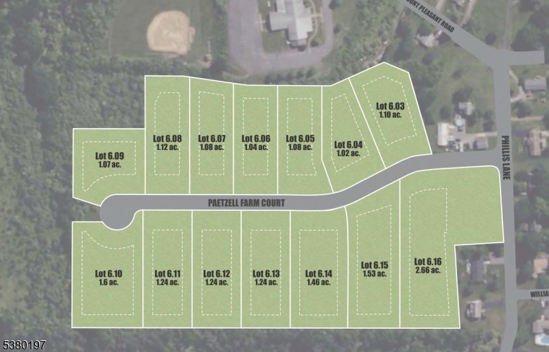 River Ridge Farms - Residential