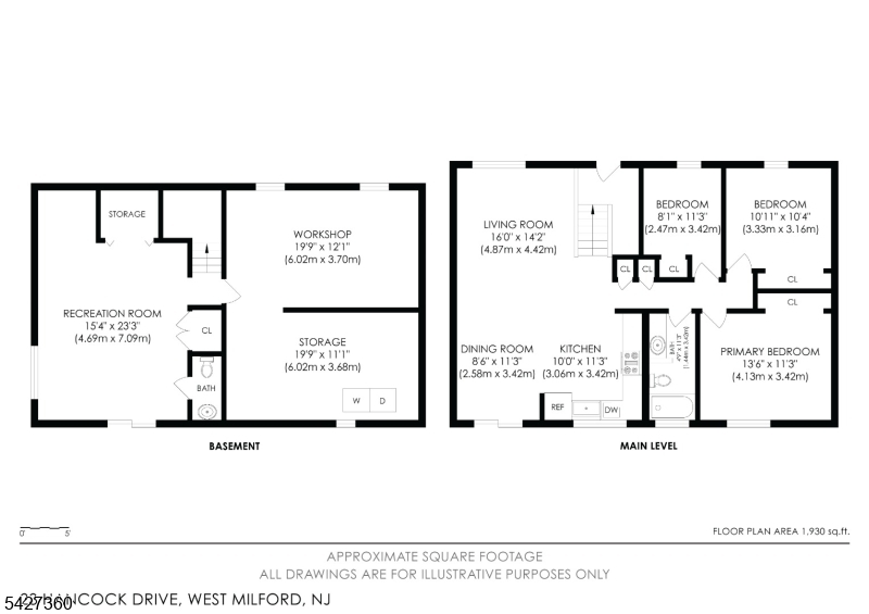 POST BROOK FARMS - Residential