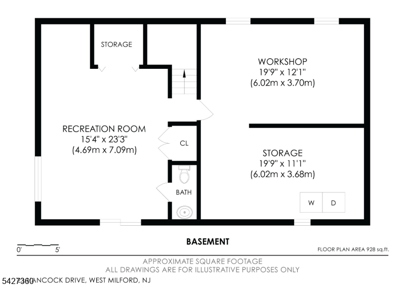 POST BROOK FARMS - Residential