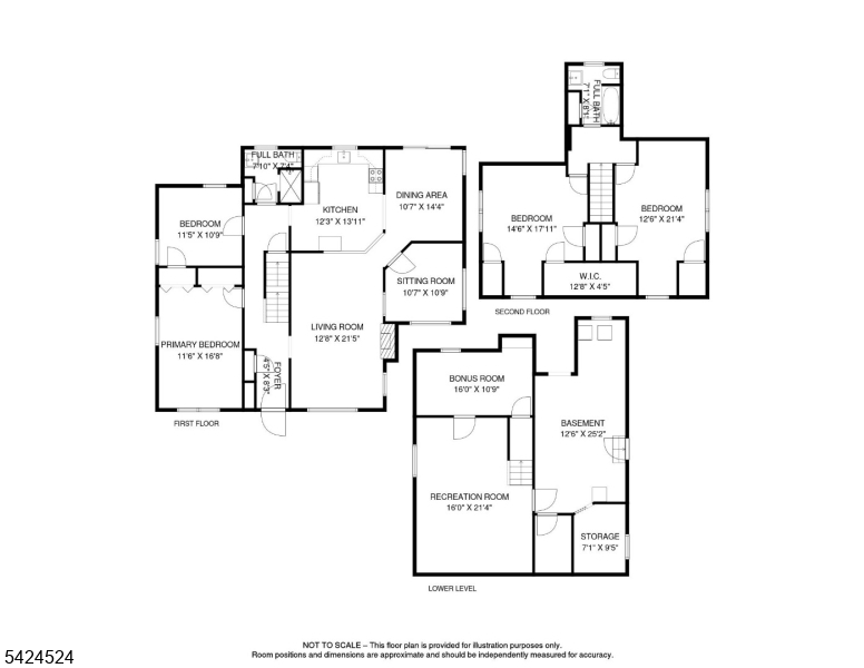 Saint Cloud - Residential