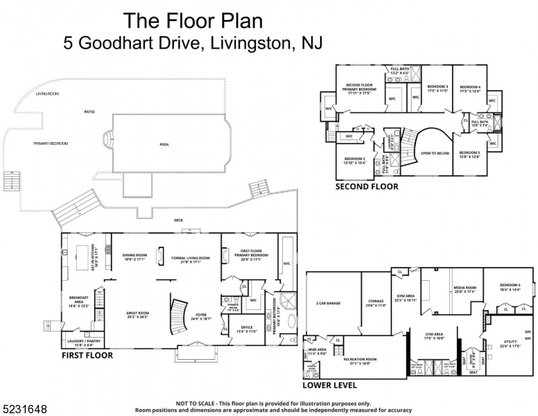 Coventry - Residential