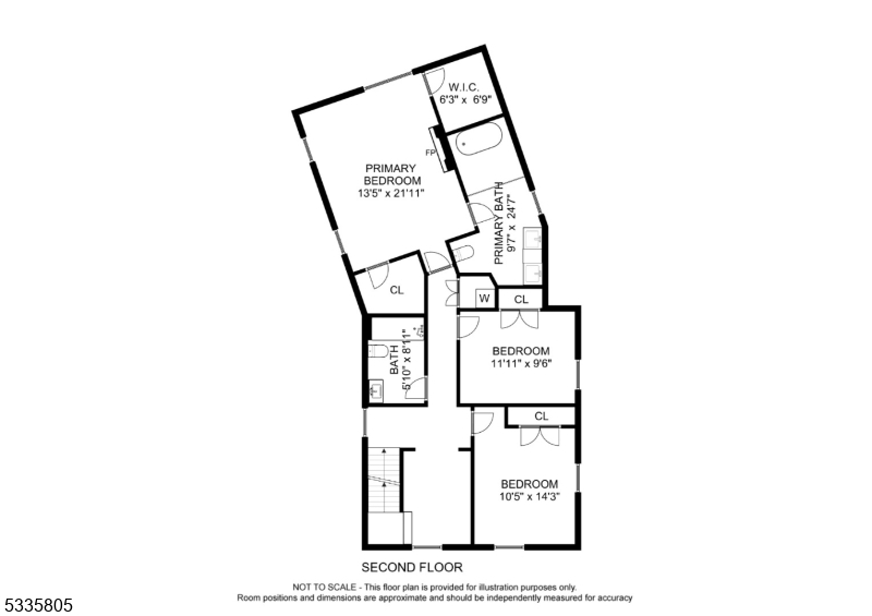 South Mountain - Residential