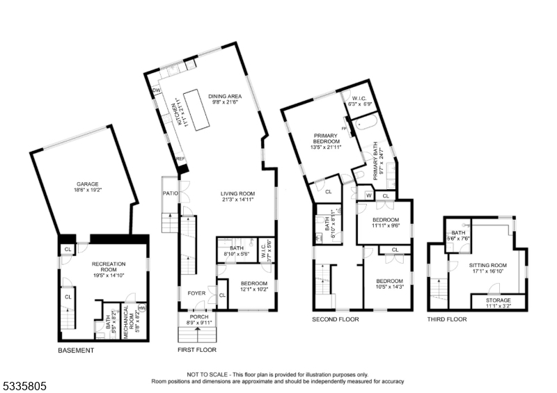 South Mountain - Residential