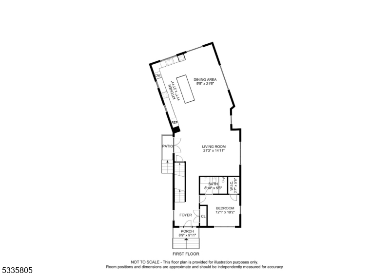 South Mountain - Residential