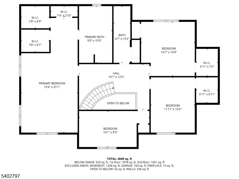 The Summit - Residential