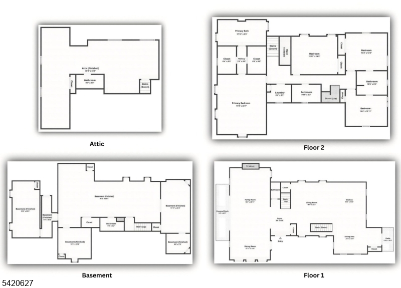 St. Cloud - Residential