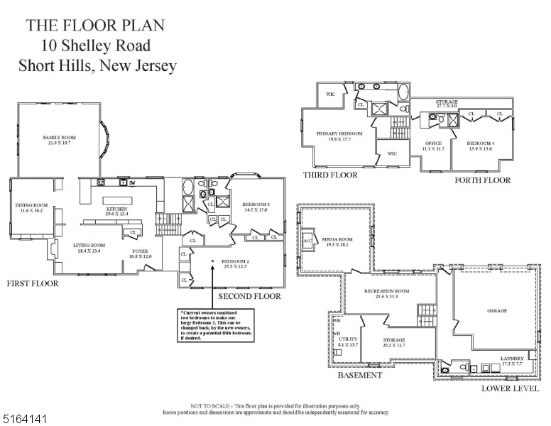 Poet's Section - Residential