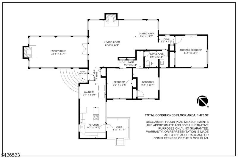 Highland Lakes - Residential