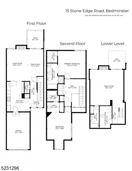 The Hills, Stone Edge - Residential