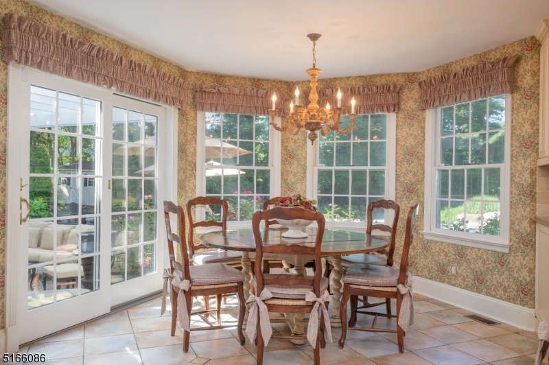 Coventry - Residential