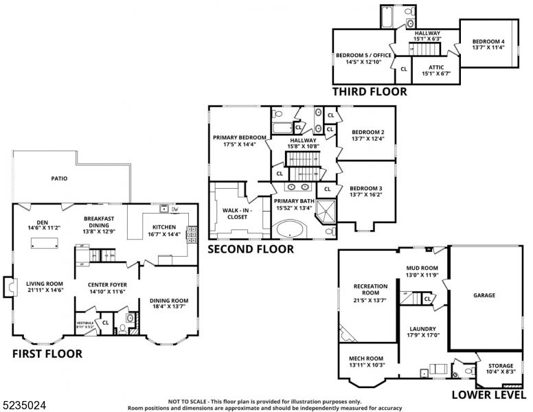 WYOMING - Residential