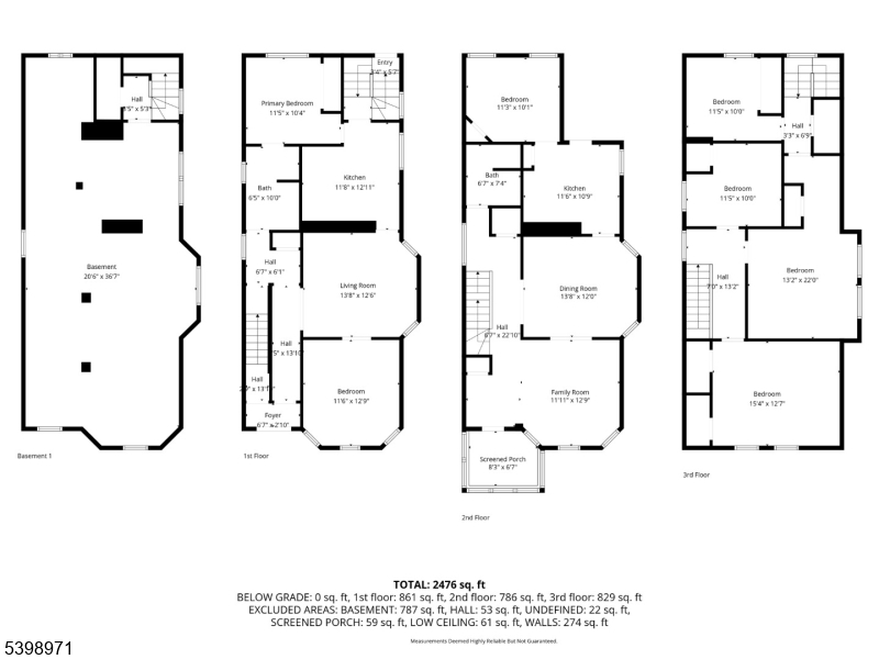 North End - Residential Income