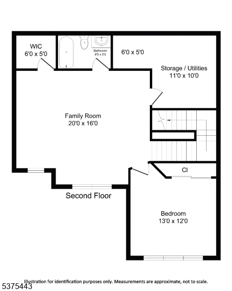 Del Webb - Residential