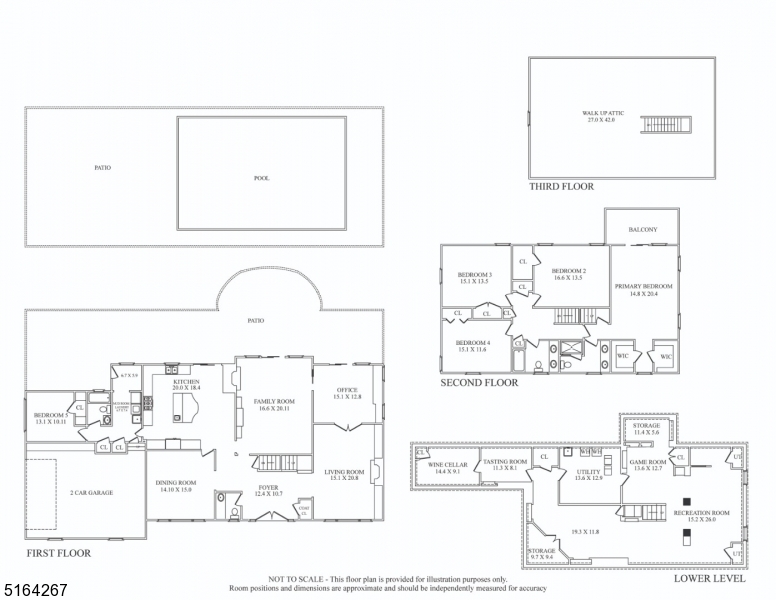 COVENTRY - Residential