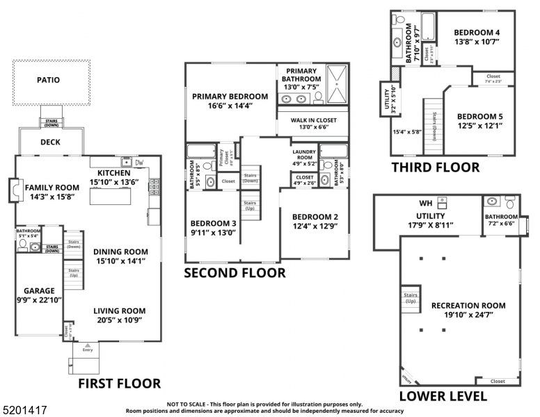 South Mountain - Residential